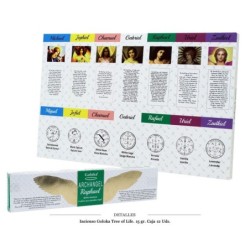 INCIENSO GOLOKA ARCANGELES 15GR 7 UDS